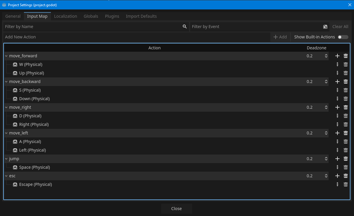 The Walking Simulator